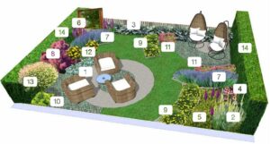 jak zaprojektować ogród szeroki i krótki - projekt