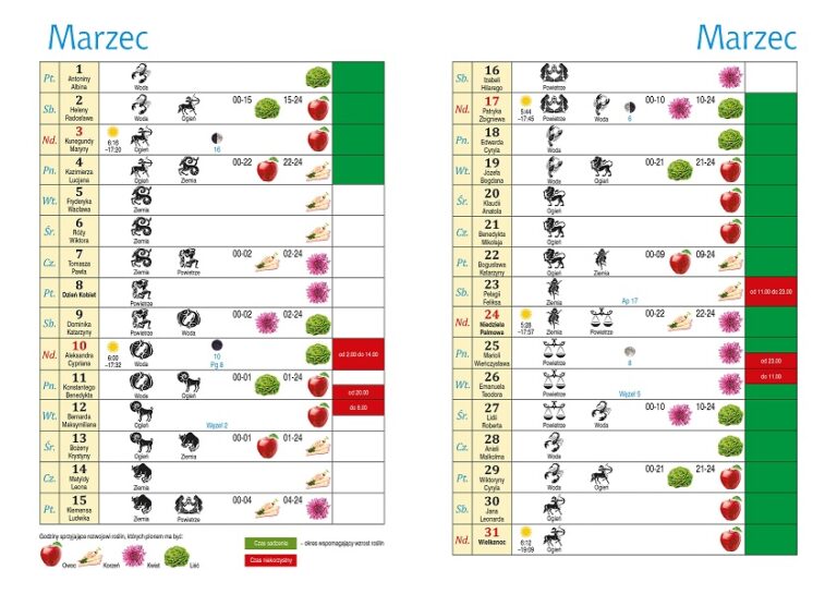 Kalendarz biodynamiczny 2024 r. wydanie elektroniczne Mój Ogródek